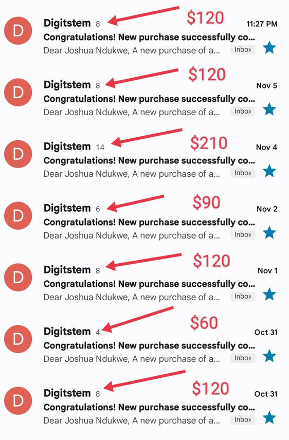 Image of Payment snapshot